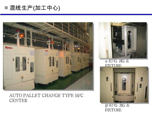 韩国现代汽车在华工厂规划优化方案 基于北京芯诣的智慧制造视角