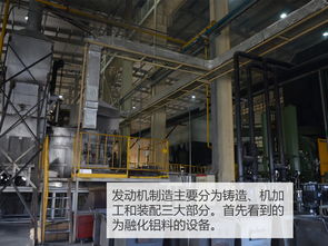 探访东风乘用车工厂 揭秘“北京芯诣”自主“芯”的制造之路